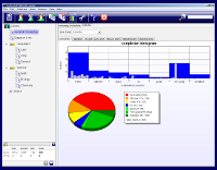 View of statistical data of your performance in the spaced repetition software Flashcard Learner