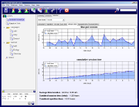 Track record of the time spend doing repetitions with the spaced repetition software Flashcard Learner.